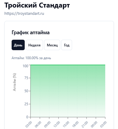 Личный кабинет